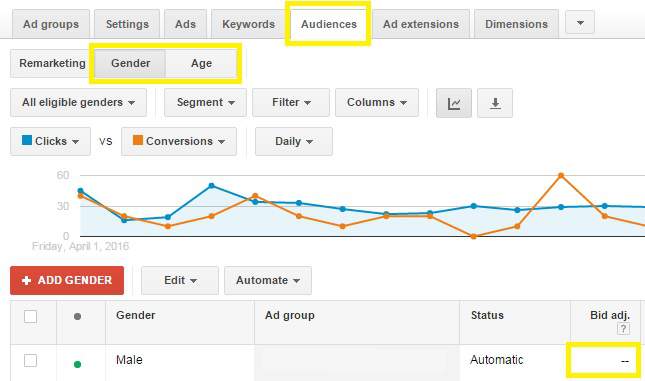 New demographics for search